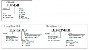 LU7-70