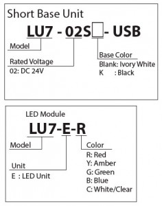 LU7-USB
