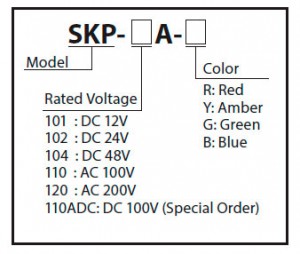 SKP-A