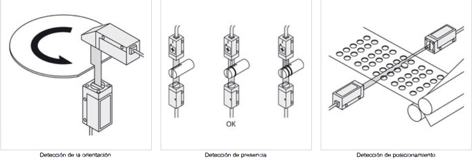 LA Laser barrera salida analogica PANASONIC aplicaciones