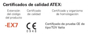 certificados fm atex