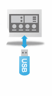 USB