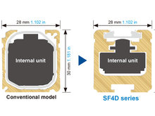 SF4D BARRERA PANASONIC INTERIOR