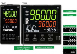 PZ Controlador Rampa RKC