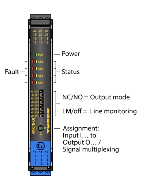 IMX18-DI03-4S-4T1R-SPR/24VDC Turck