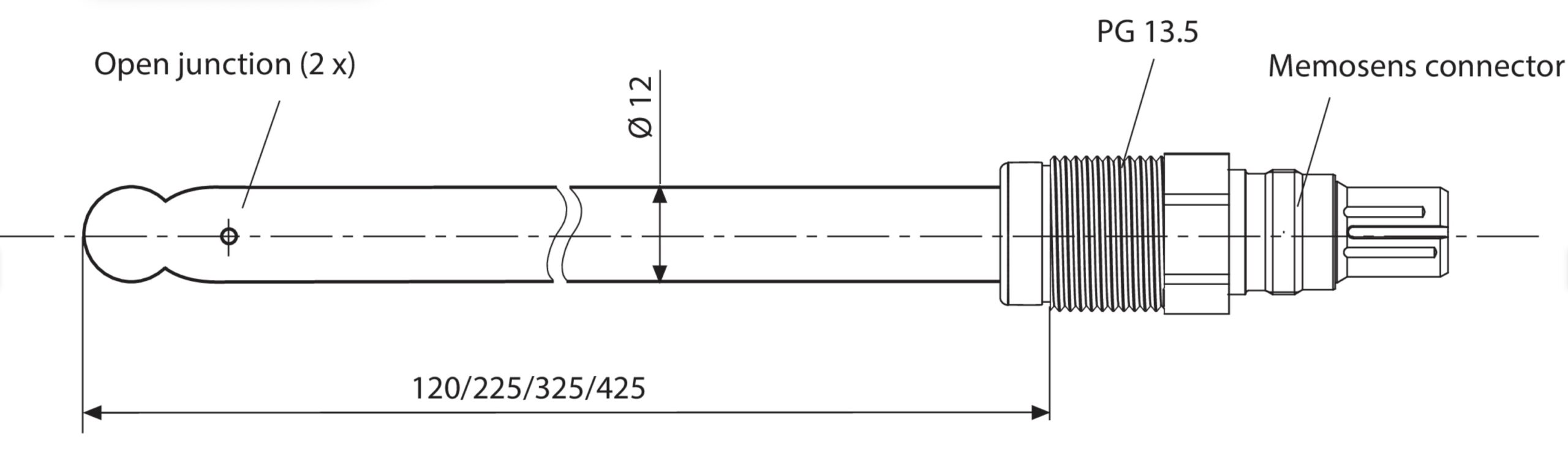 sensor de pH/ORP para procesos industriales